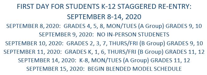 Re-Entry Schedule Re-Entry Schedule