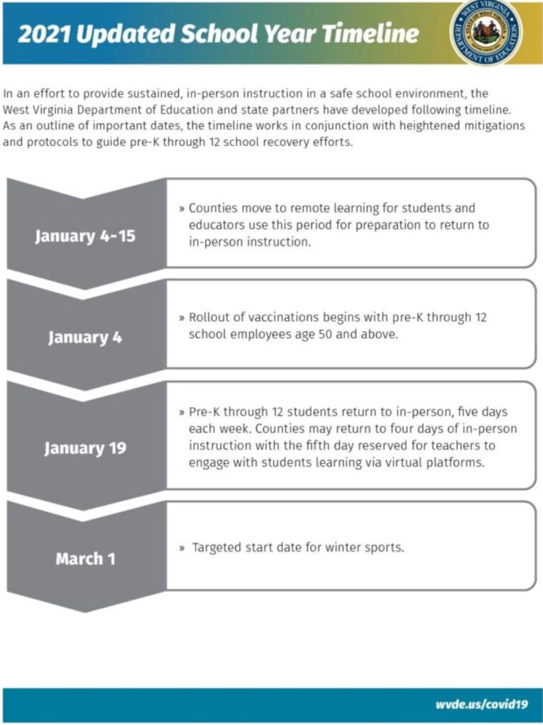 Clay County Schools – Caring, Commitment, and Success.